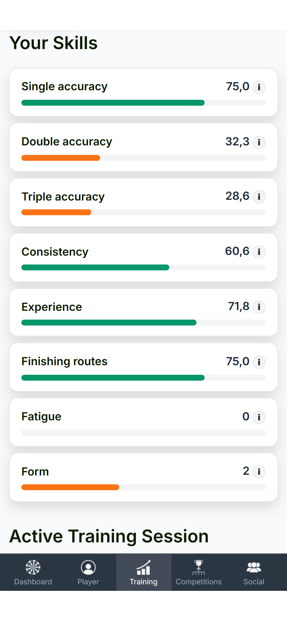 Training & skills: progress you can feel