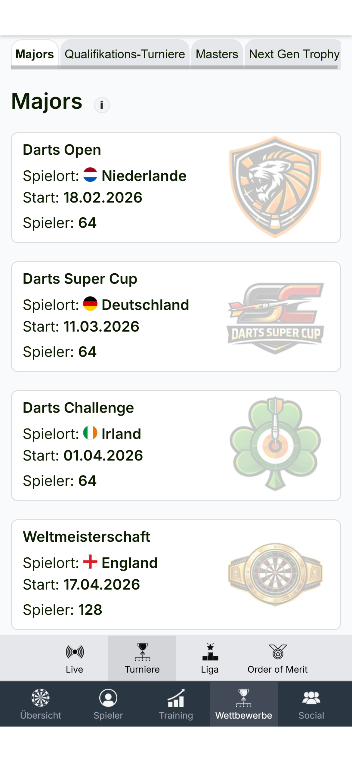 Majors im Überblick: Höhepunkte einer Saison